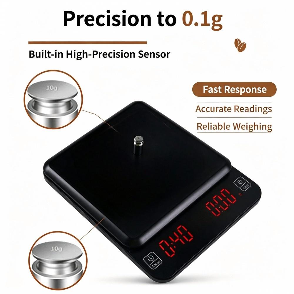 3kg/0.1g High Precision Digita - Electronics & Gadgets Starting With D recension och pris