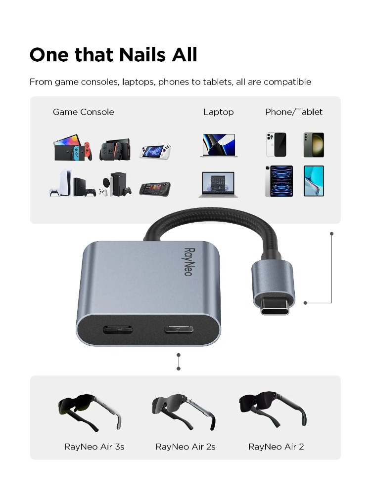 RAYNEO USB-C Adapters PD Fast  - Smart Glasses Ar recension och pris