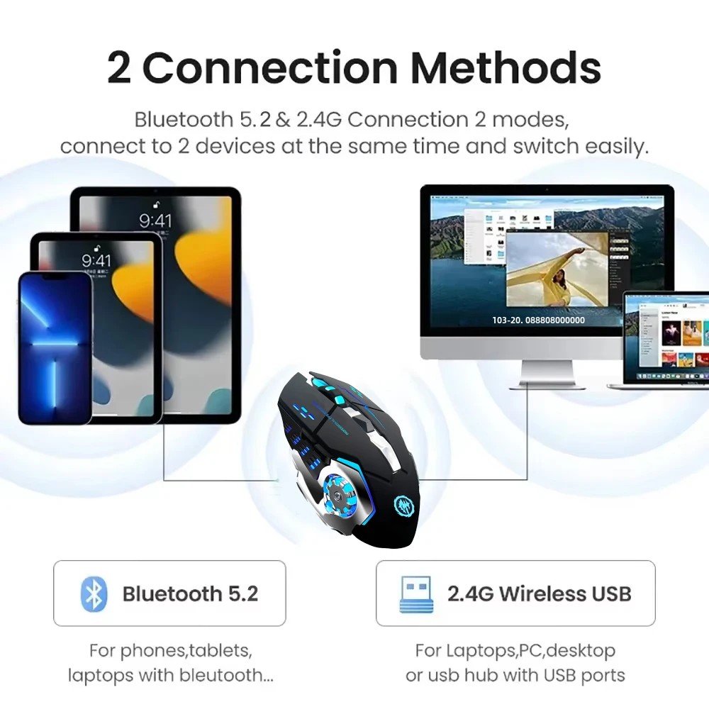 Bluetooth 5.2 Mouse RGB Gaming - Auto Mouse Mover recension och pris