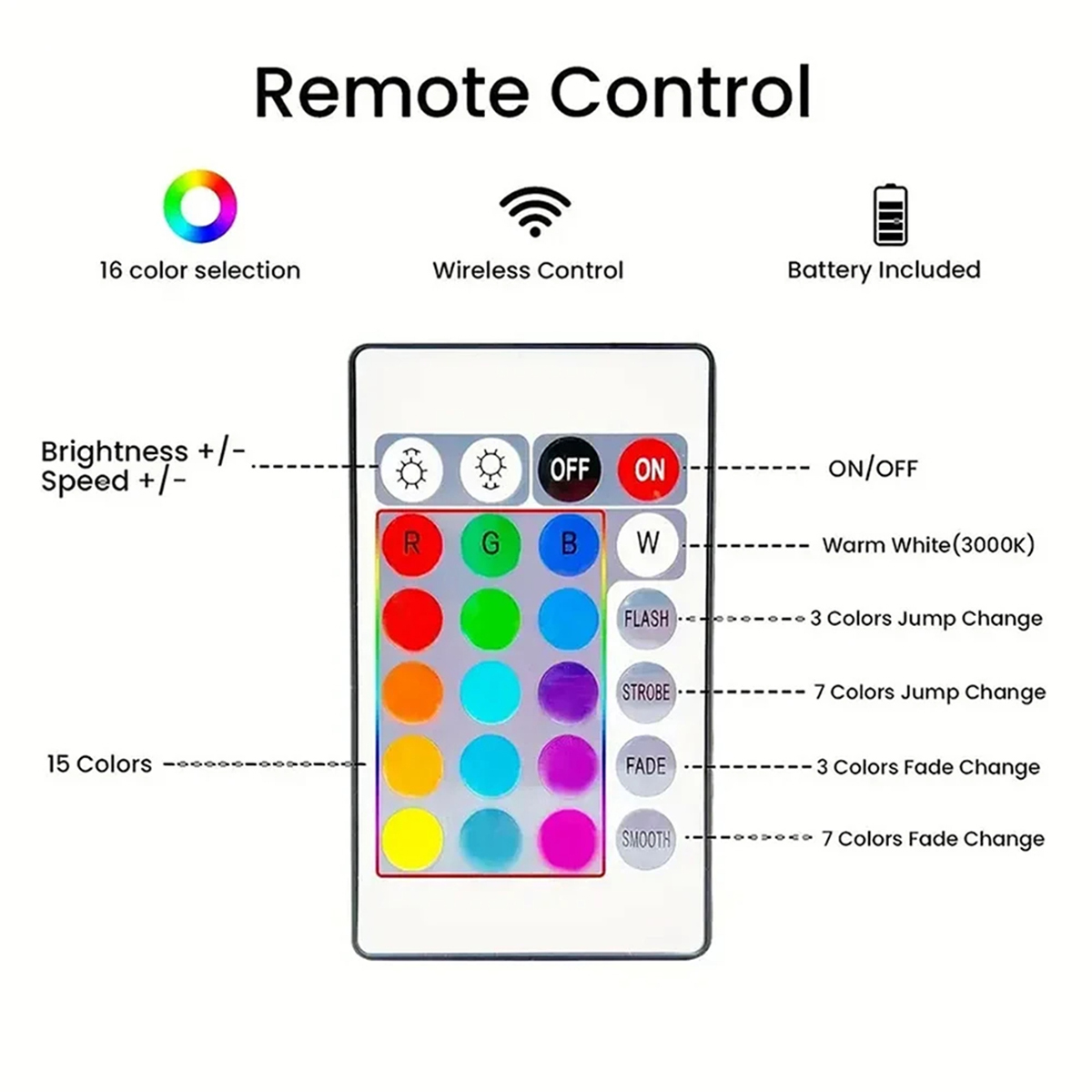 RGB Smart LED Strip Night Ligh - Rgb Desk Lamp Smart recension och pris
