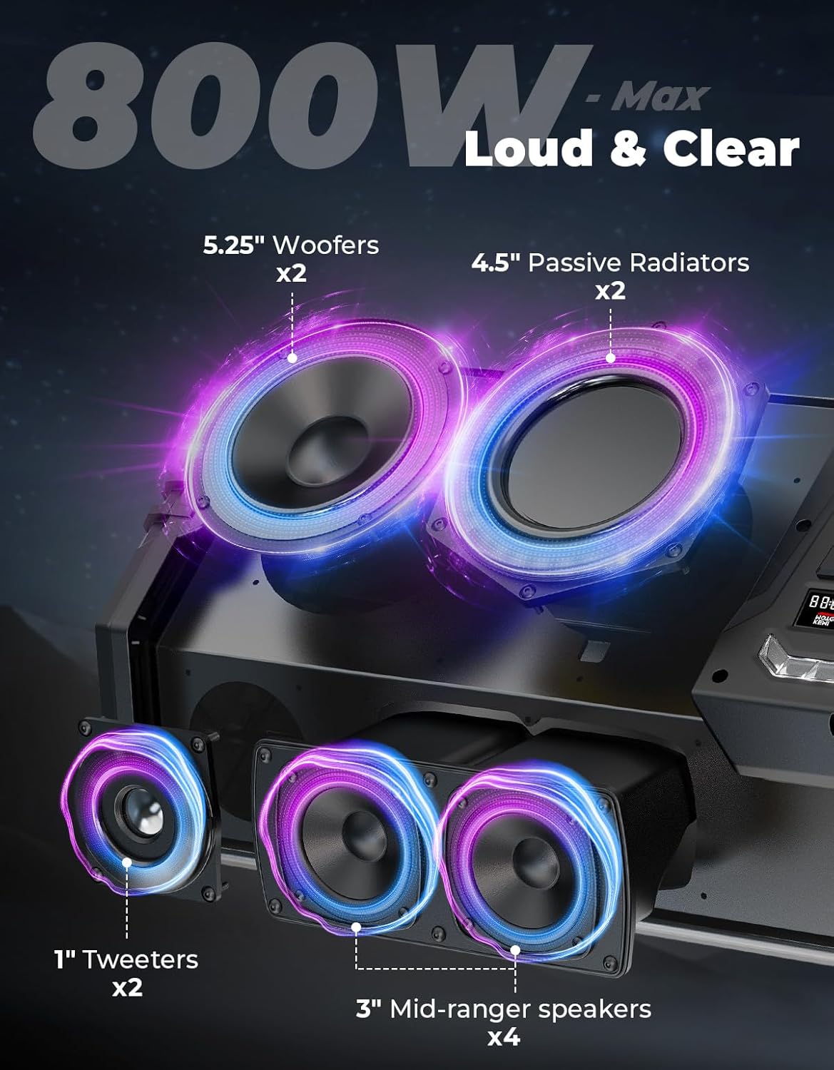 KEMIMOTO UTV 800w Deep Bass Bl - Bluetooth Speaker Waterproof recension och pris