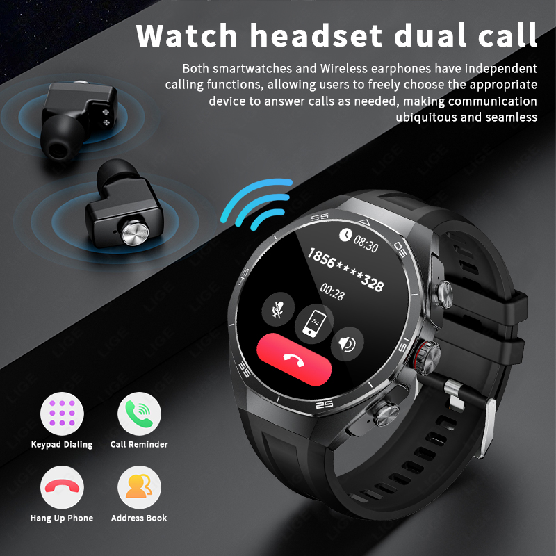 2026 NEW For Android TWS Music - Electronics & Gadgets Starting With D recension och pris