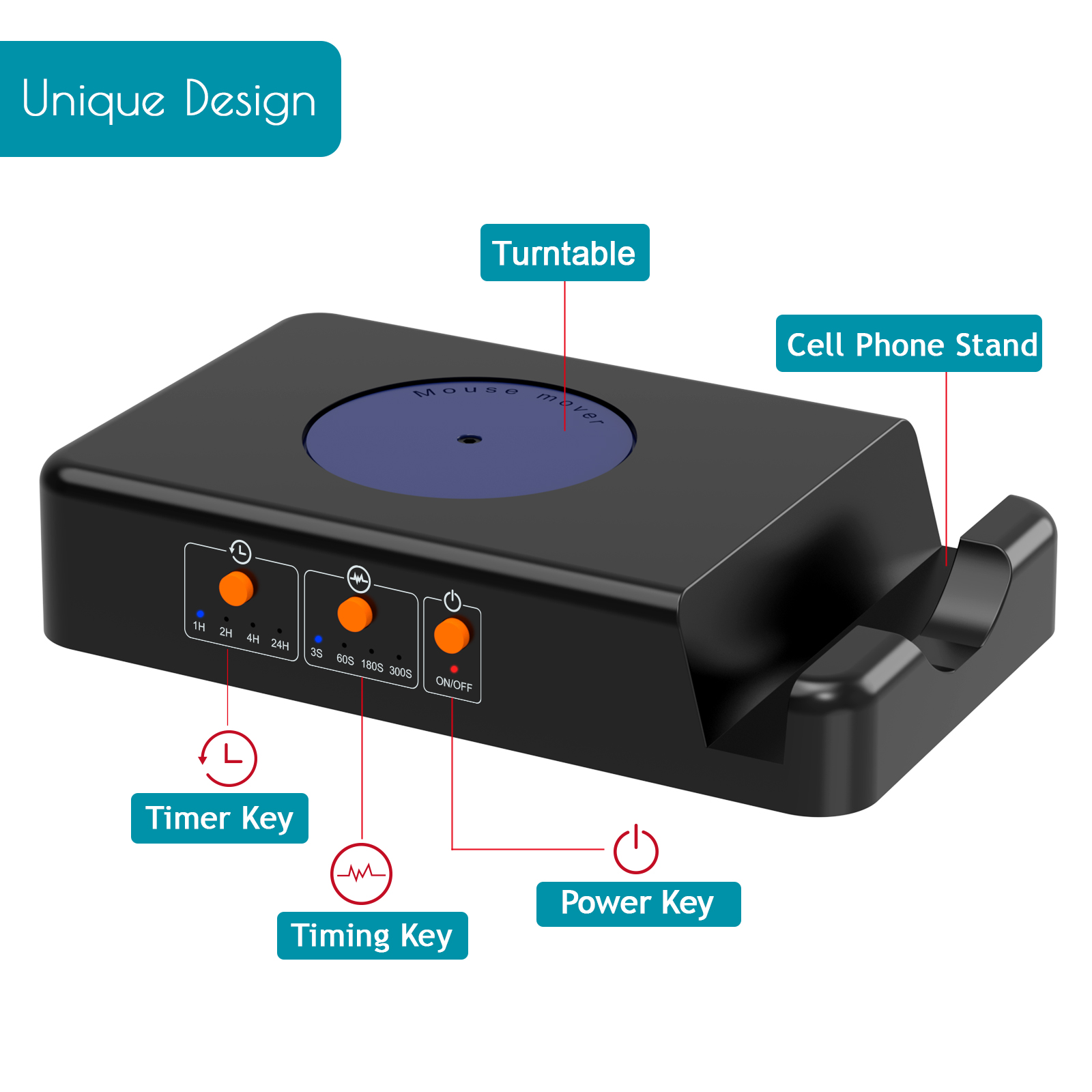 Mouse Mover with Adjustable In - Auto Mouse Mover recension och pris