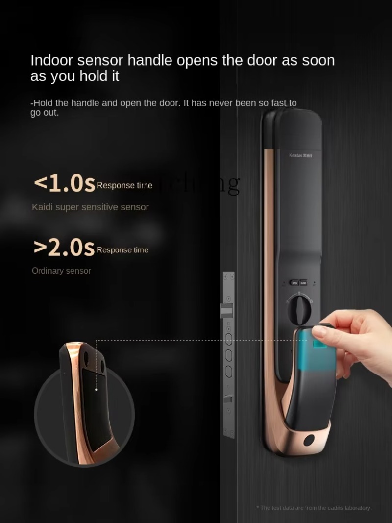 C19- Face Cat Eye Smart Door L - Electronics & Gadgets Starting With D recension och pris